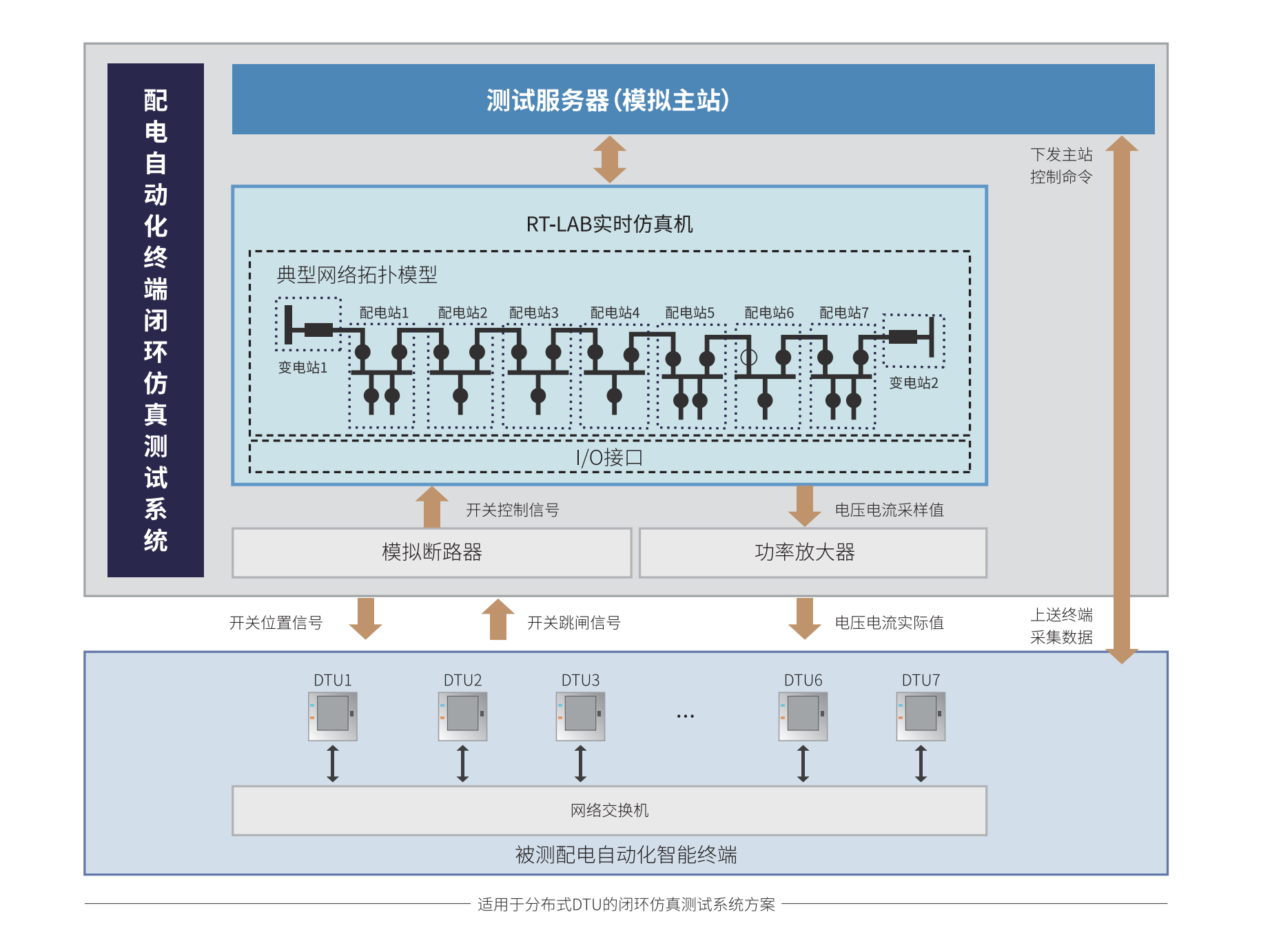 案例一(yī).png